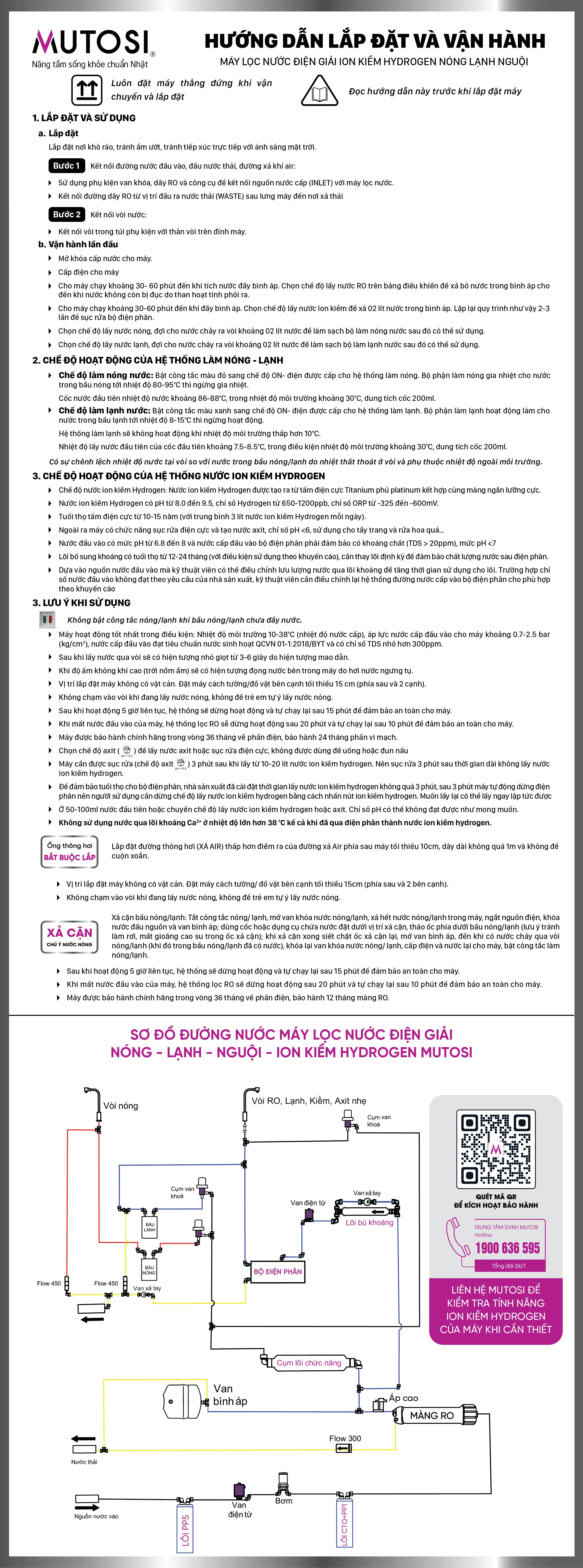 hd-lap-datso-do-nuoc-mln-dien-giai-01-1