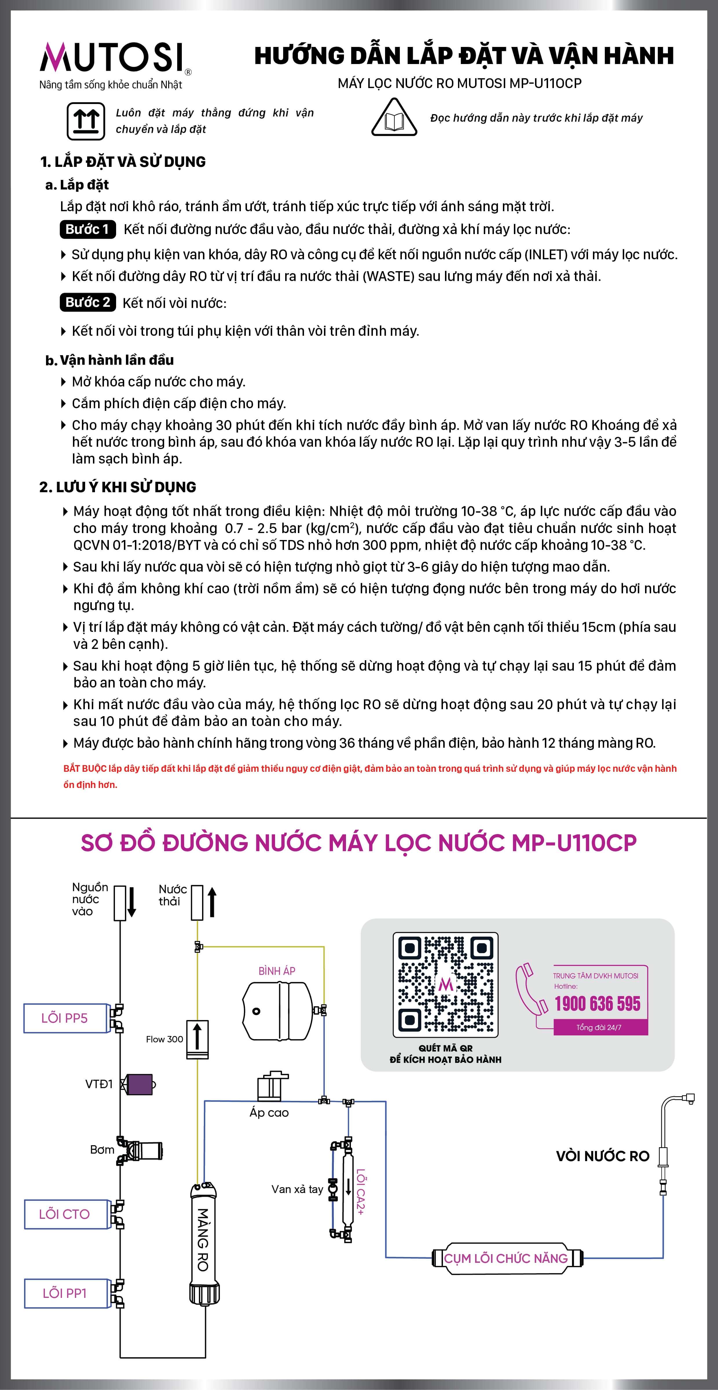 hdsd-hdld-mp-u110cp