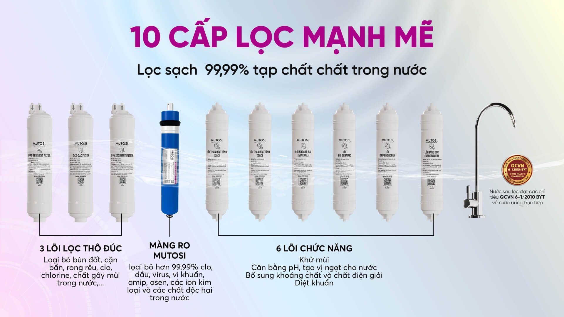 mp-u99-02