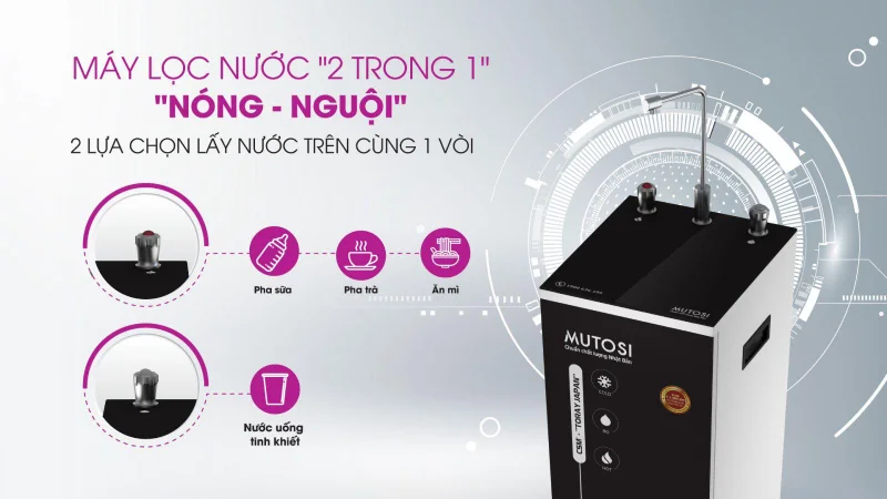 Thiết kế máy lọc nước nhỏ gọn đặt được nhiều không gian gia đình hiện đại