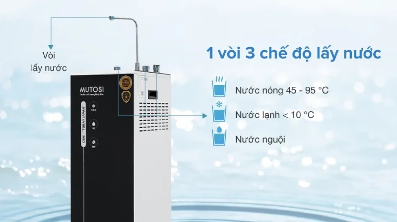 Nguồn nước máy lọc Mutosi được nhiều khách hàng đánh giá cao