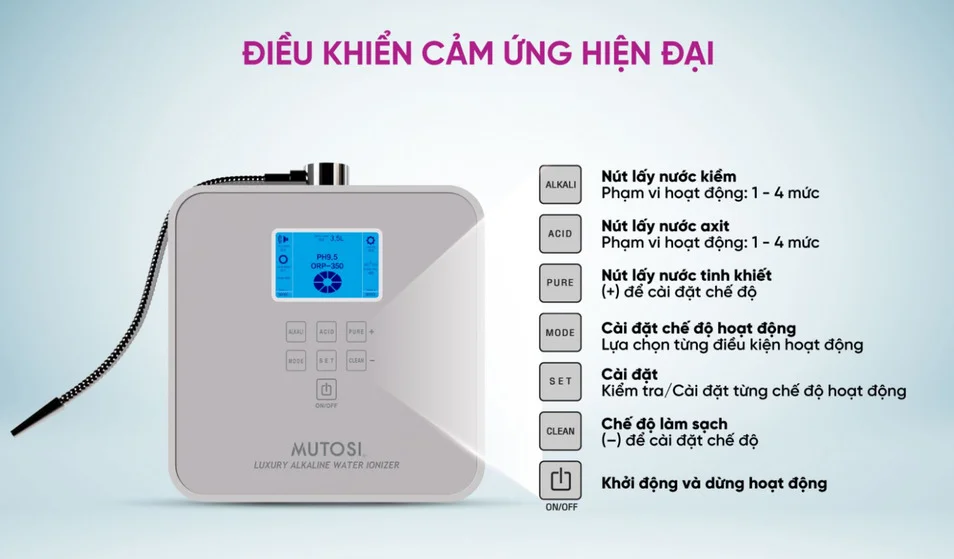 1-khoi-dong-che-do-e-cleansing