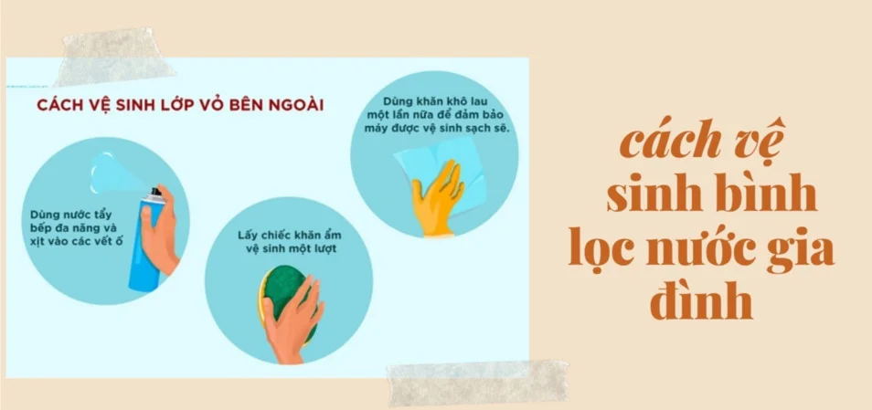 1-ve-sinh-ben-ngoai-may