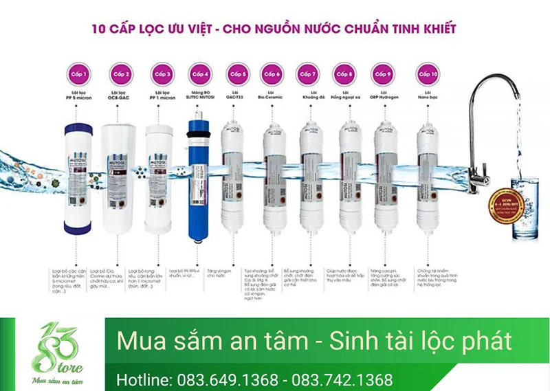 10 cấp lọc ưu việt