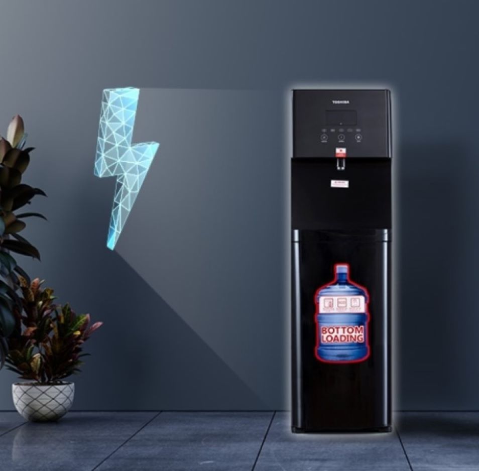 Sản phẩm được trang bị công nghệ tiết kiệm điện Eco