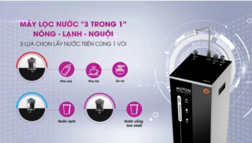 9-thiet-ke-toi-gian-3-lua-chon-lay-nuoc-tren-cung-mot-voi-cua-mp-692hc-gr