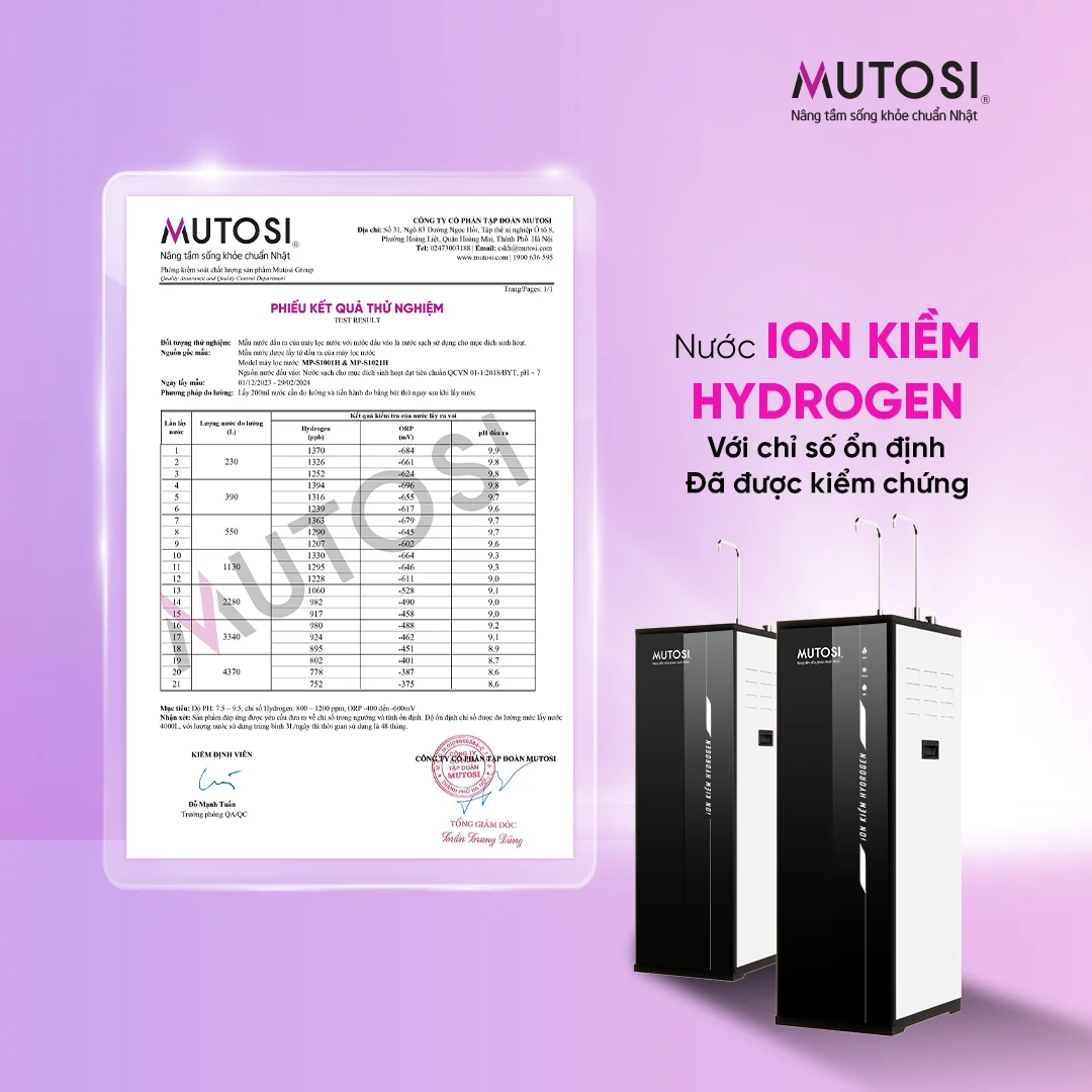 Khám Phá Máy Lọc Nước Ion Kiềm Hydrogen Mutosi Thế Hệ Mới: An Toàn, Bền Bỉ, Khỏe Mạnh Trong Từng Giọt Nước