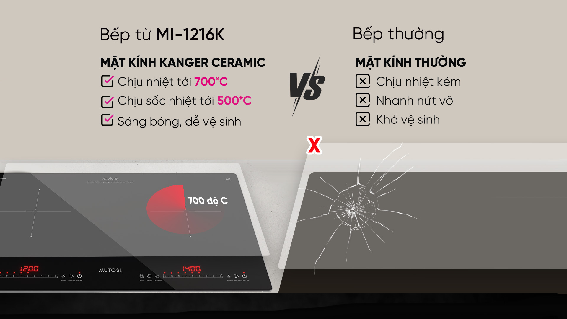 bep-tu-doi-mutosi-mi-1216k-new-2