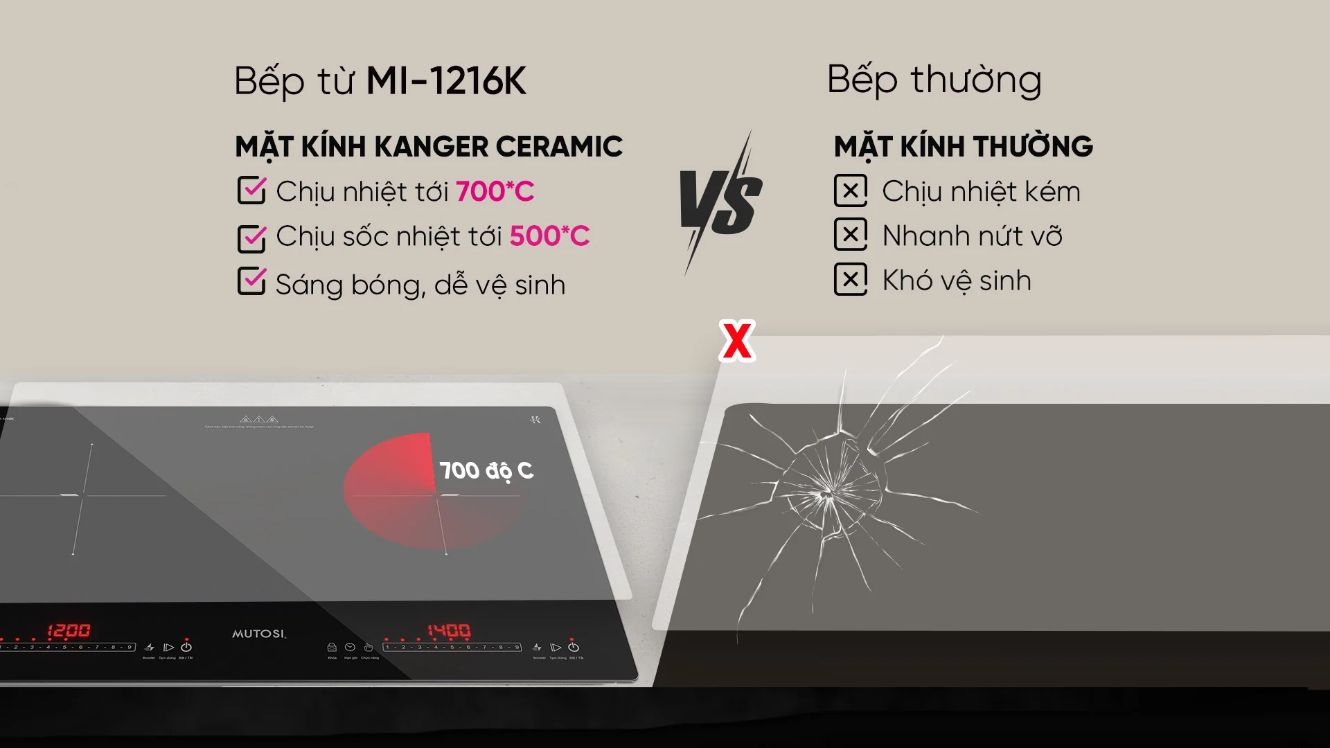 bep-tu-doi-mutosi-mi-1216k-new-2