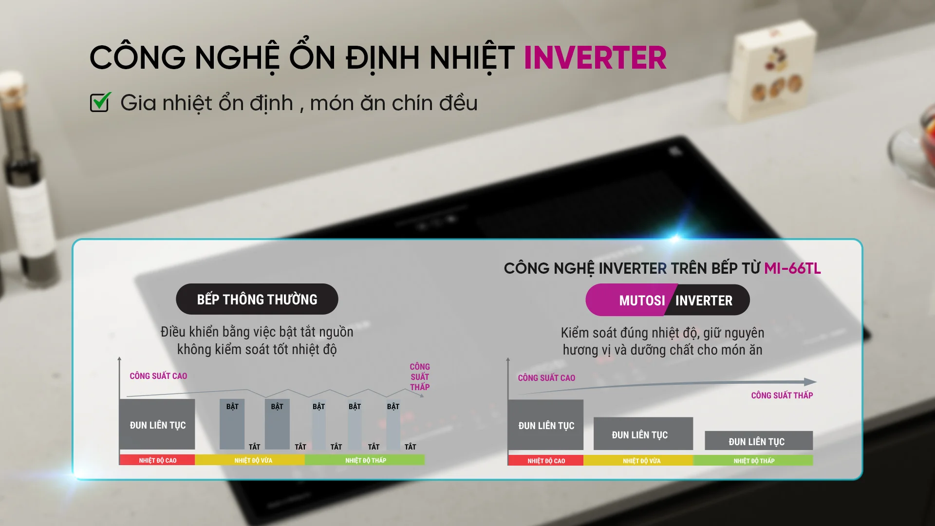 bep-tu-doi-mutosi-mi-66tl-made-in-thailand-4