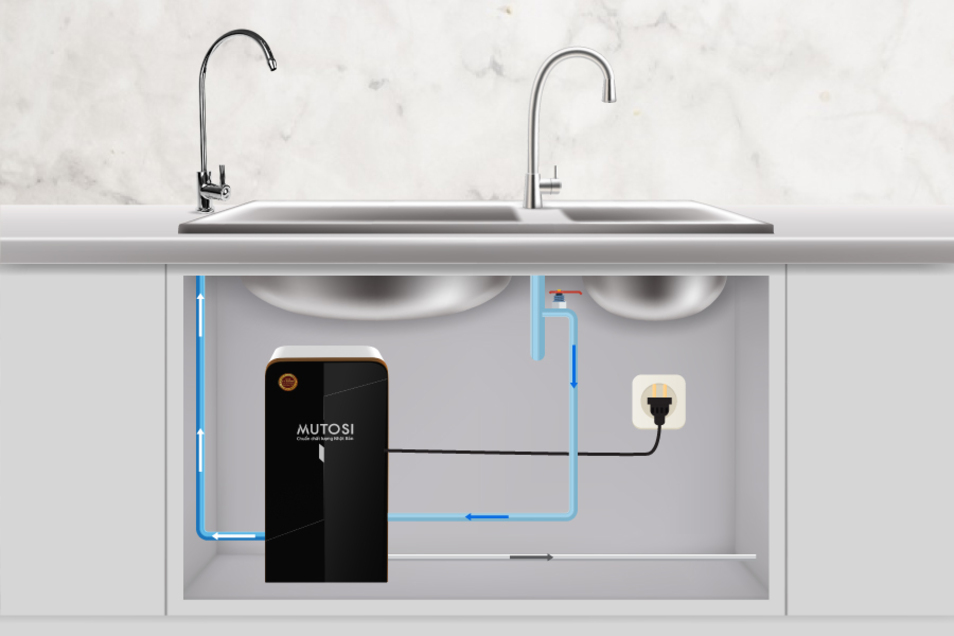 TOP 5 bộ lọc nước không tủ chất lượng khách hàng tin dùng