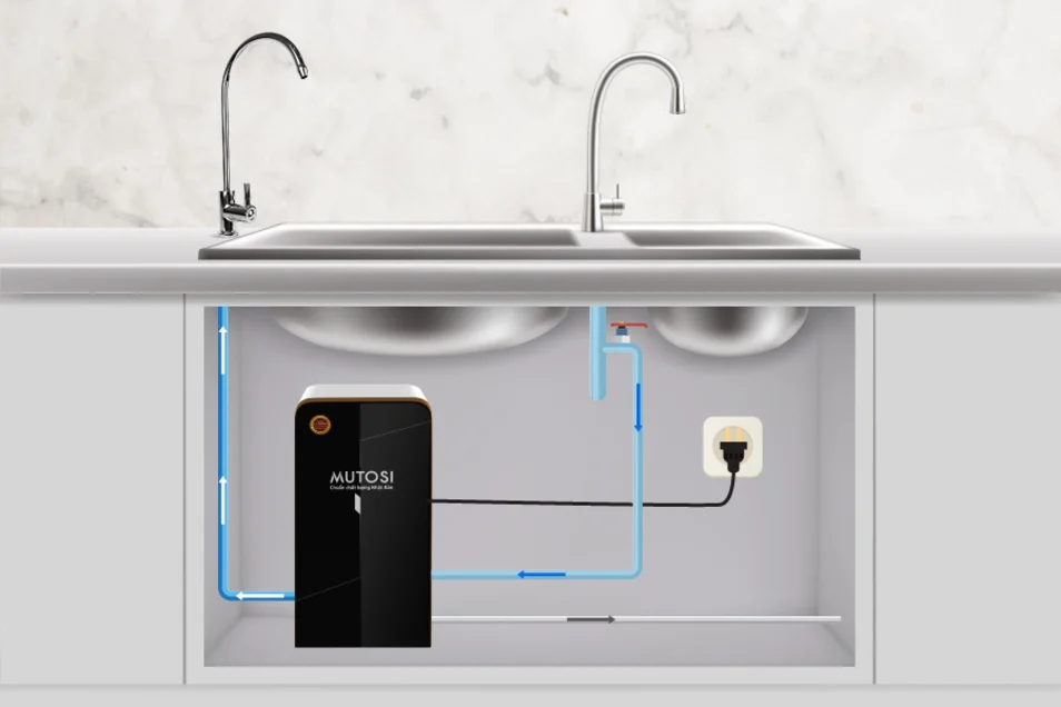 TOP 5 bộ lọc nước không tủ chất lượng khách hàng tin dùng