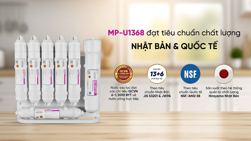 Các sản phẩm máy lọc nước Mutosi đảm bảo chất lượng lõi lọc