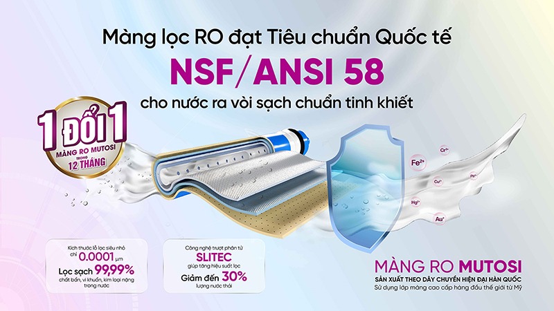 Cấu tạo màng lọc RO đạt tiêu chuẩn quốc tế tại Mutosi.