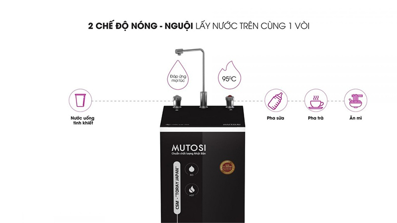 Cây nước 2 chế độ nóng - nguội vẫn có khả năng đáp ứng nhu cầu tiện ích cho gia đình bạn