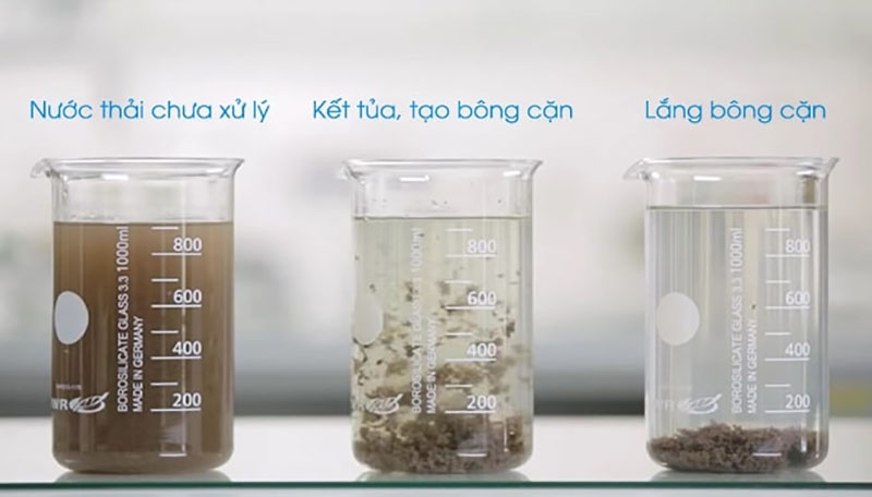 The precipitates settle to the bottom and clean water is collected above.