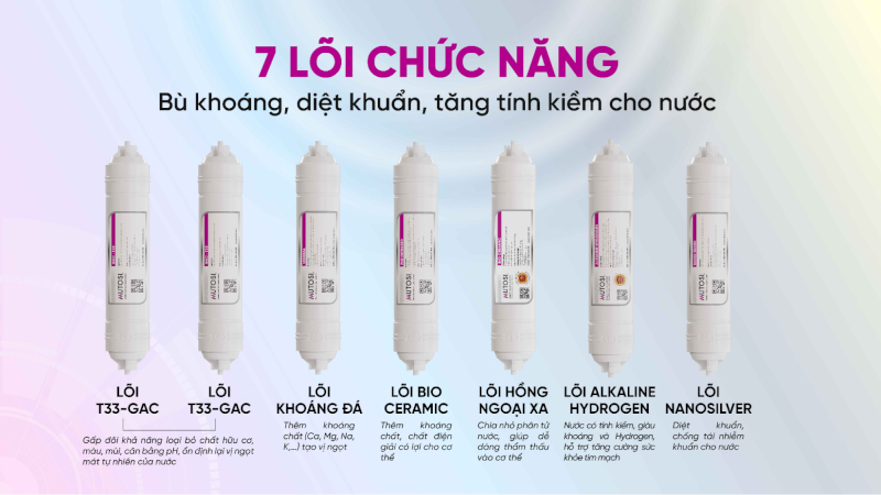 Choose the optimal solution for clean water: Nano Silver core not only kills bacteria but also removes impurities and improves water taste