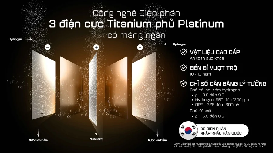 Mutosi MP-P89K sử dụng công nghệ điện phân Titan hiện đại bậc nhất hiện nay