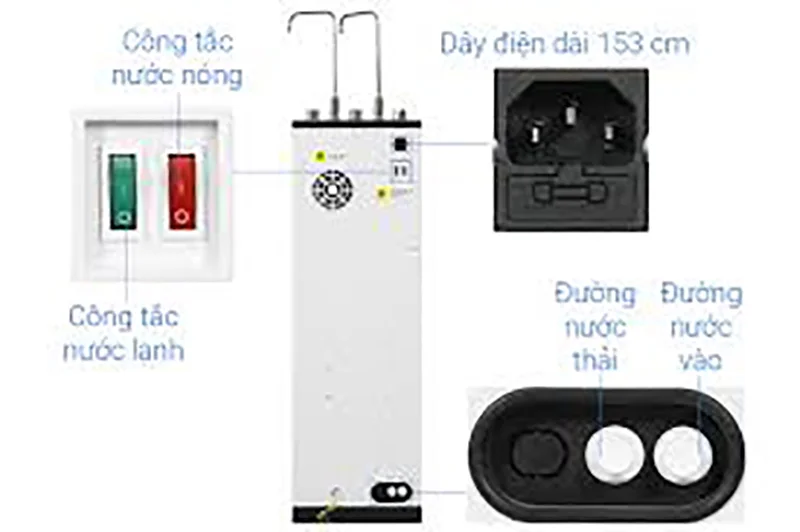 máy lọc nước nóng lạnh của bạn có công tắc nóng - lạnh riêng biệt