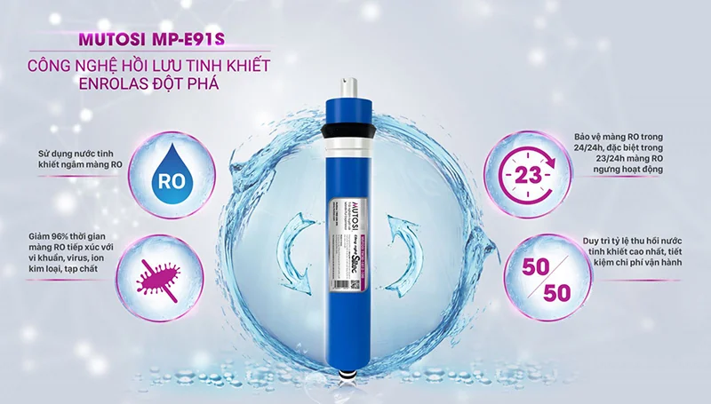 Enrolas MP-E91S nổi bật với công nghệ hồi lưu tinh khiết