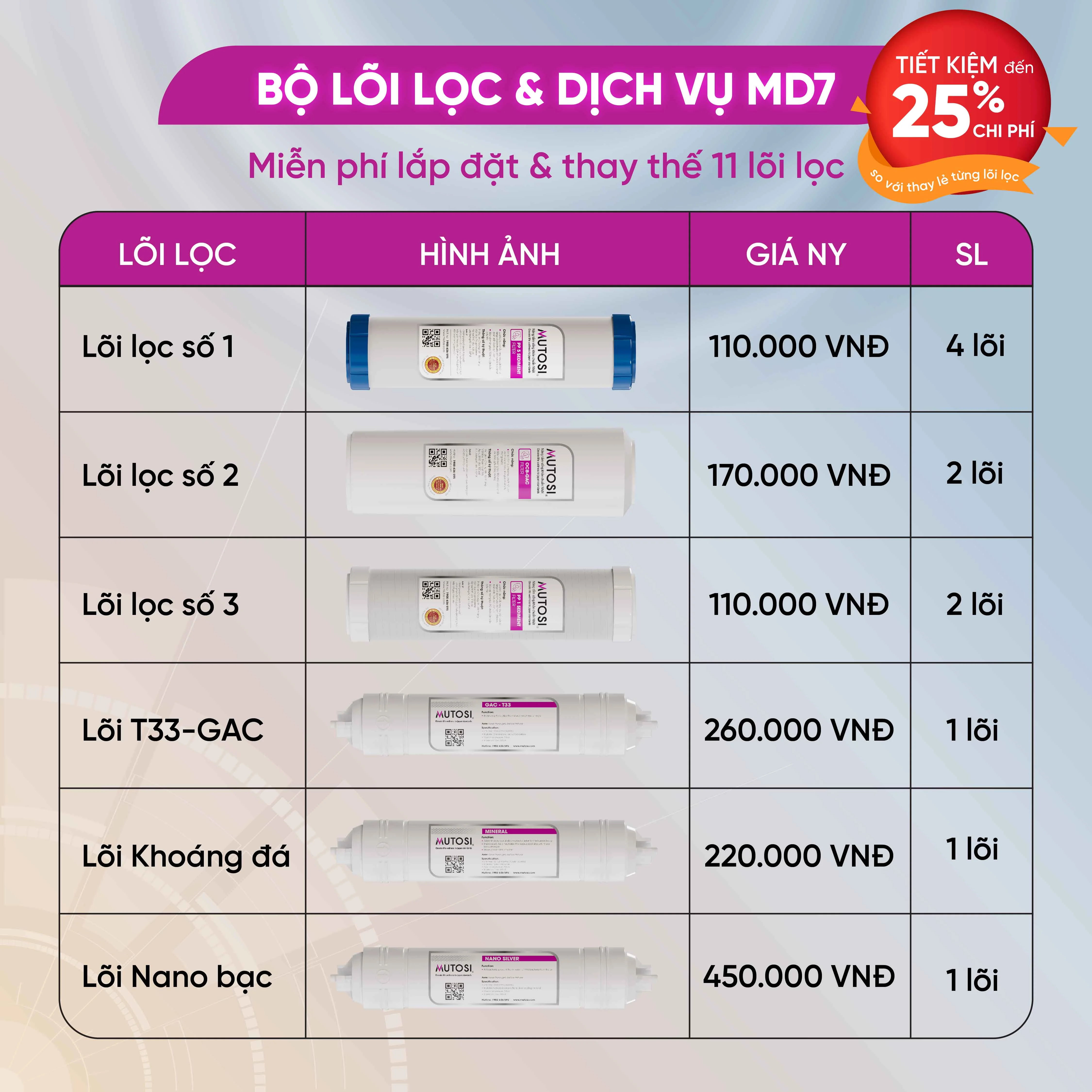 goi-anh-dich-vu-02