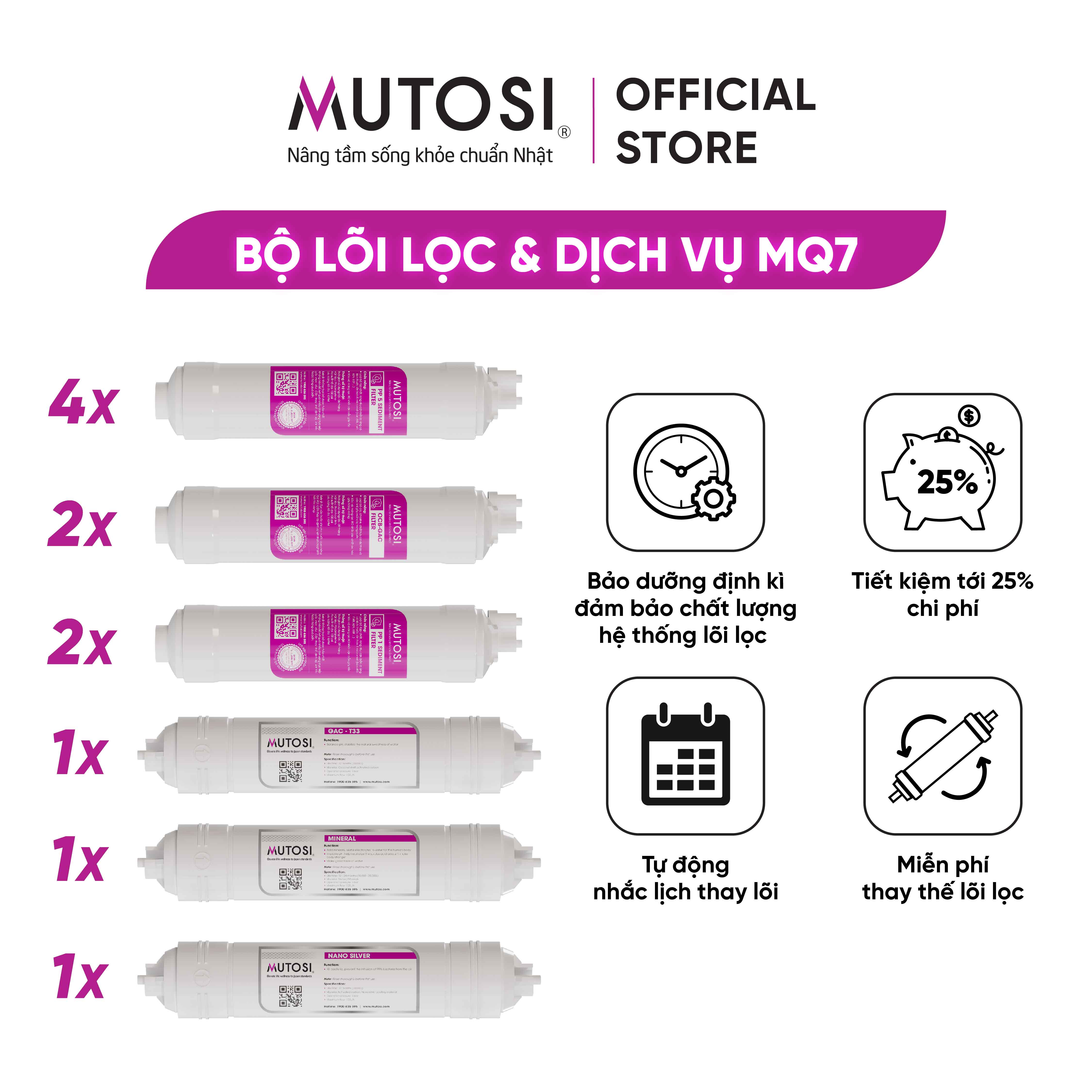 Gói dịch vụ MQ7