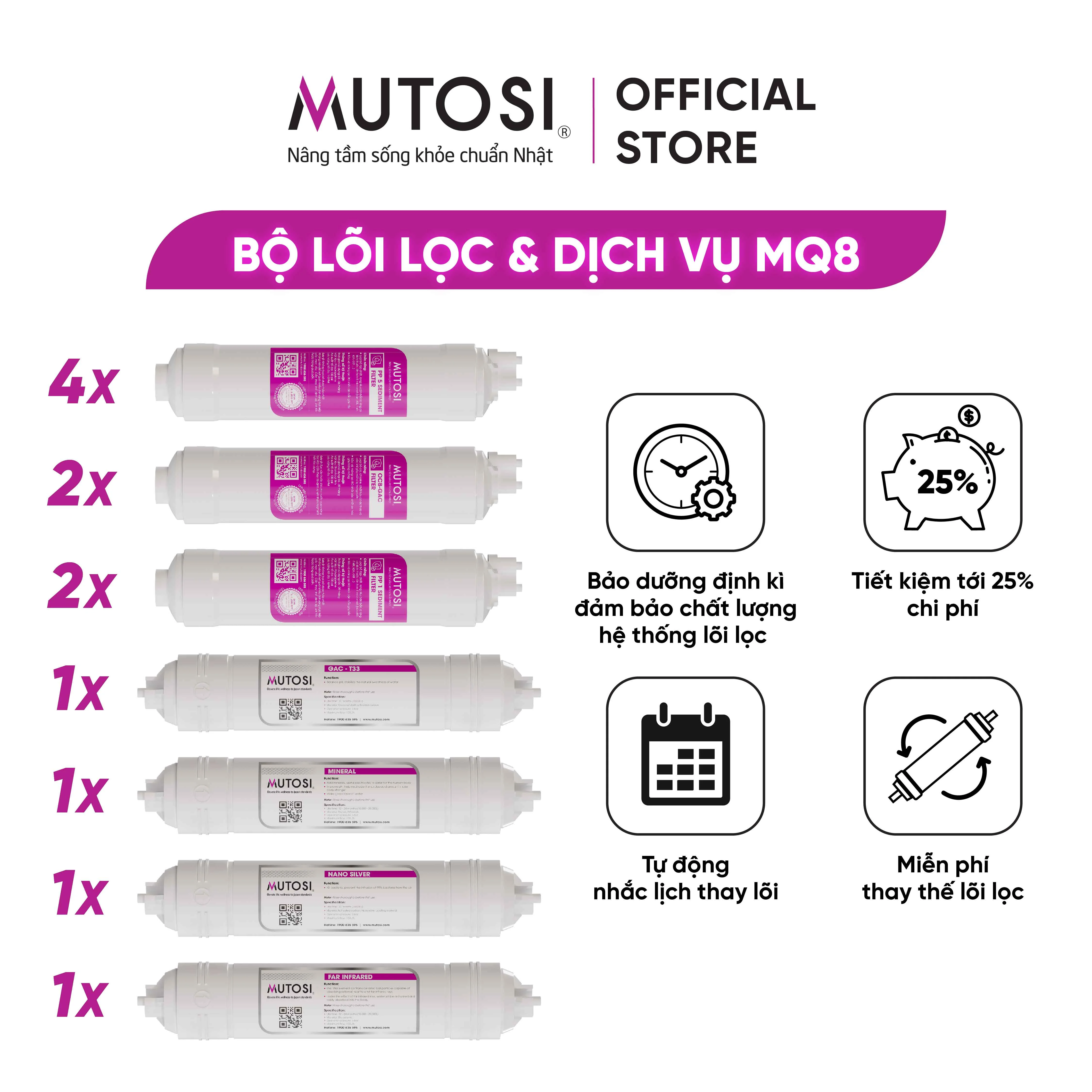 Gói dịch vụ MQ8