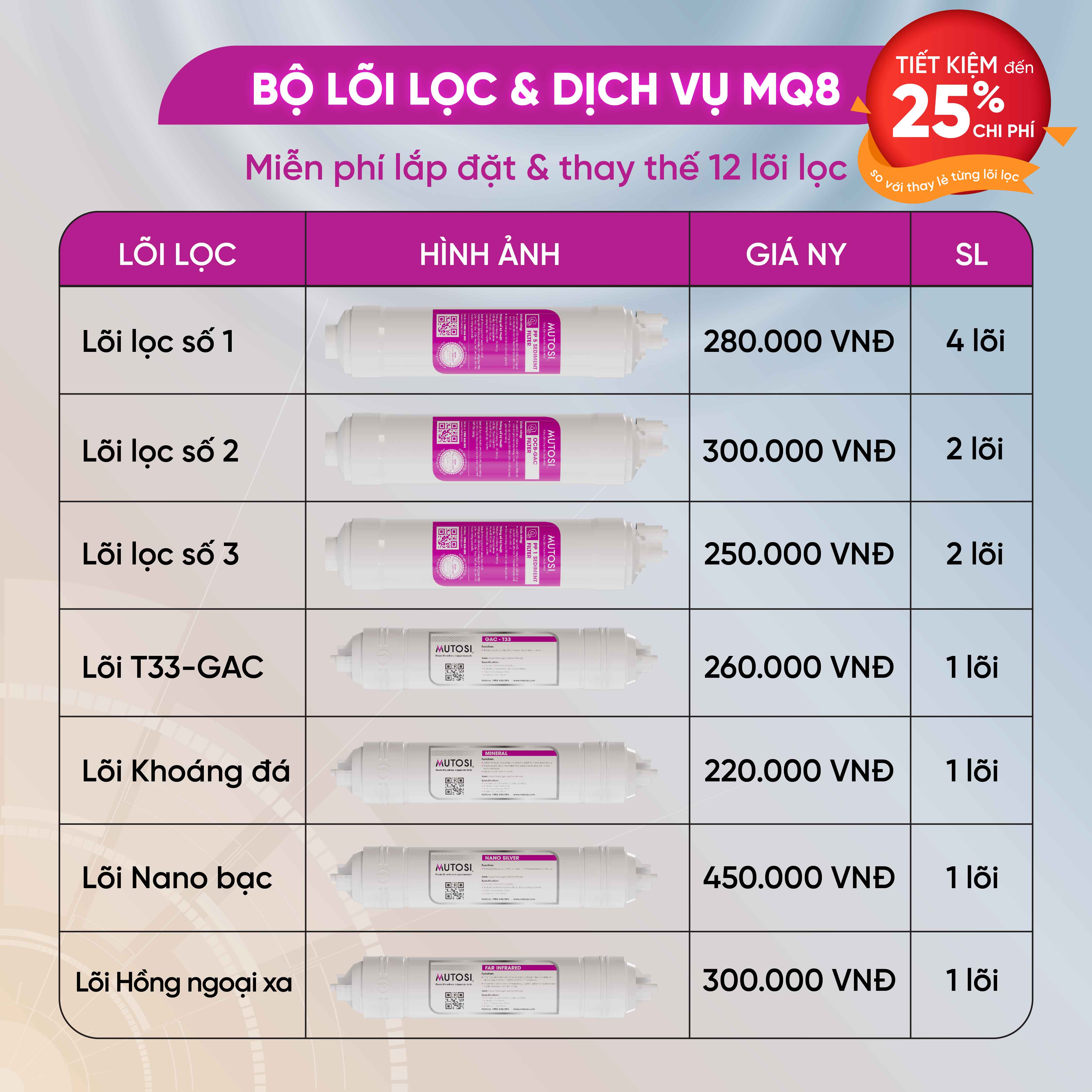 goi-anh-dich-vu-21