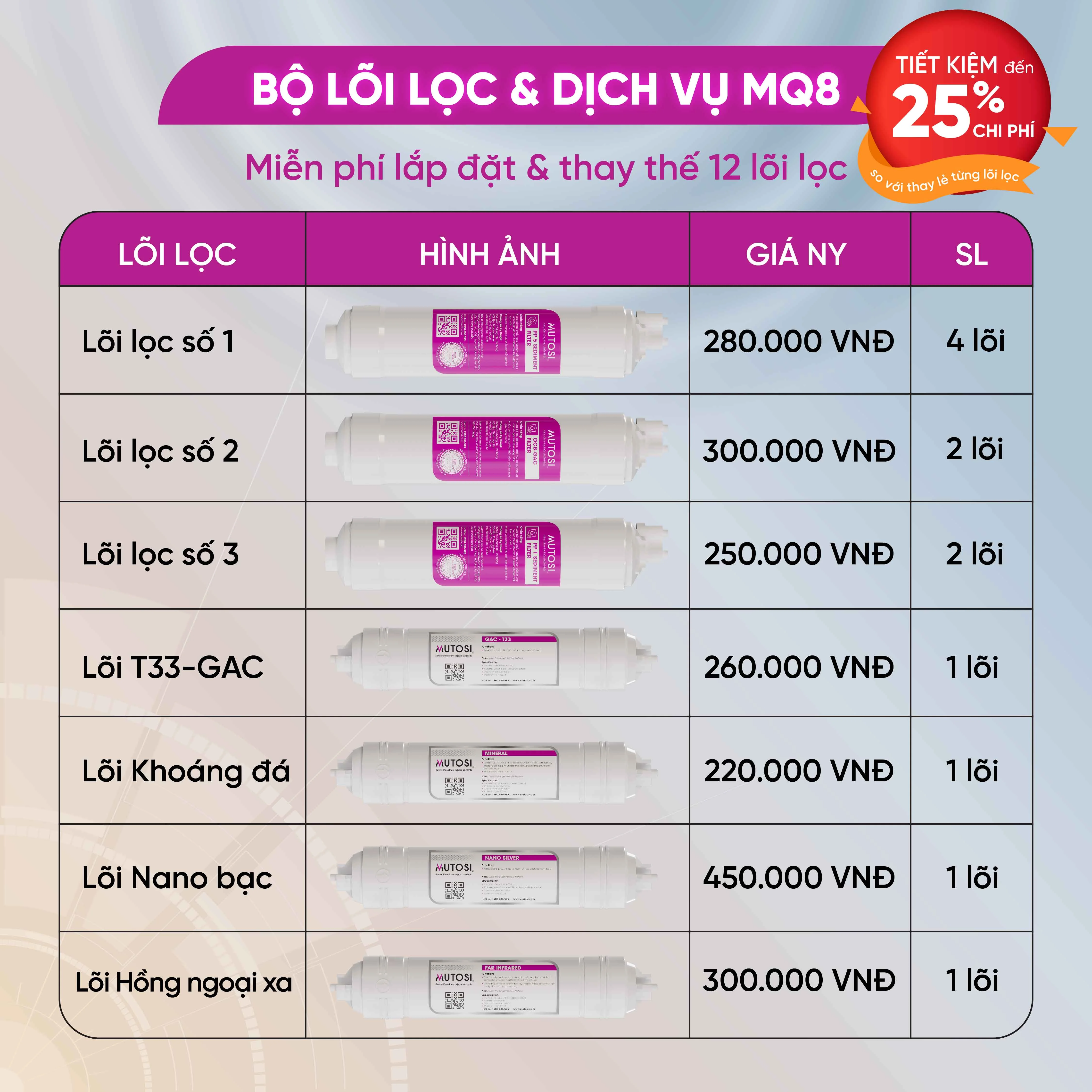 goi-anh-dich-vu-21