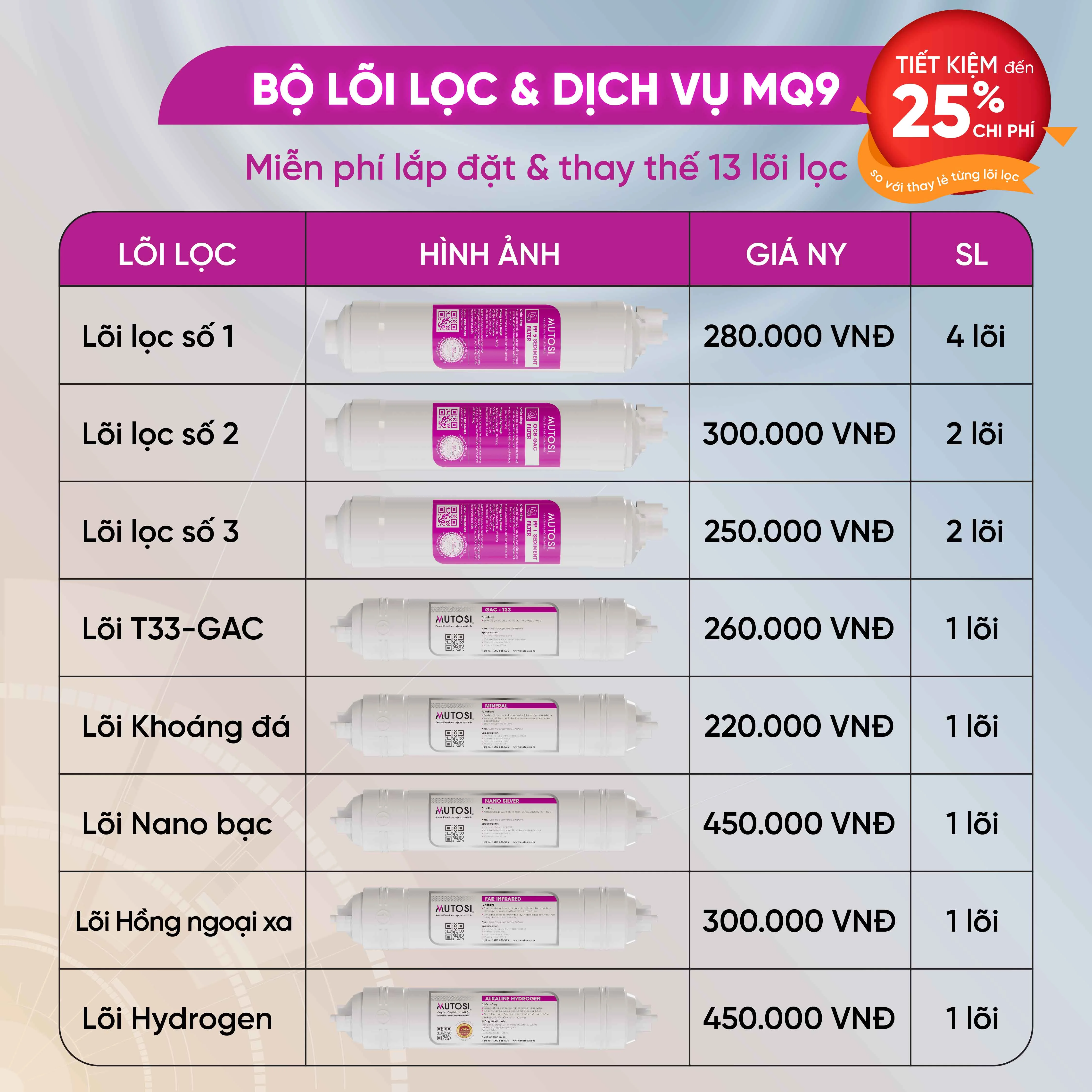 goi-anh-dich-vu-24