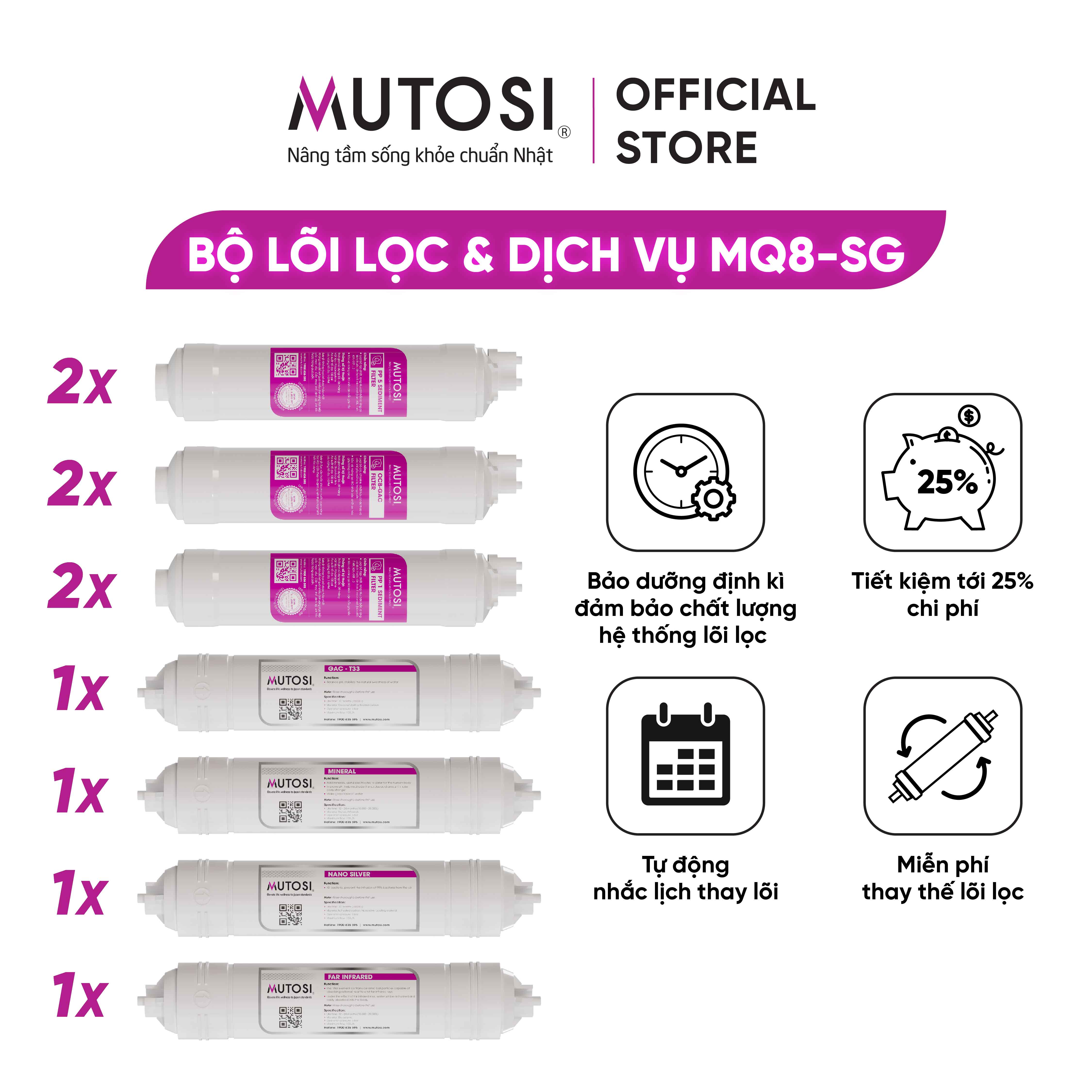 Gói dịch vụ máy lọc nước Pro Care MQ8-SG