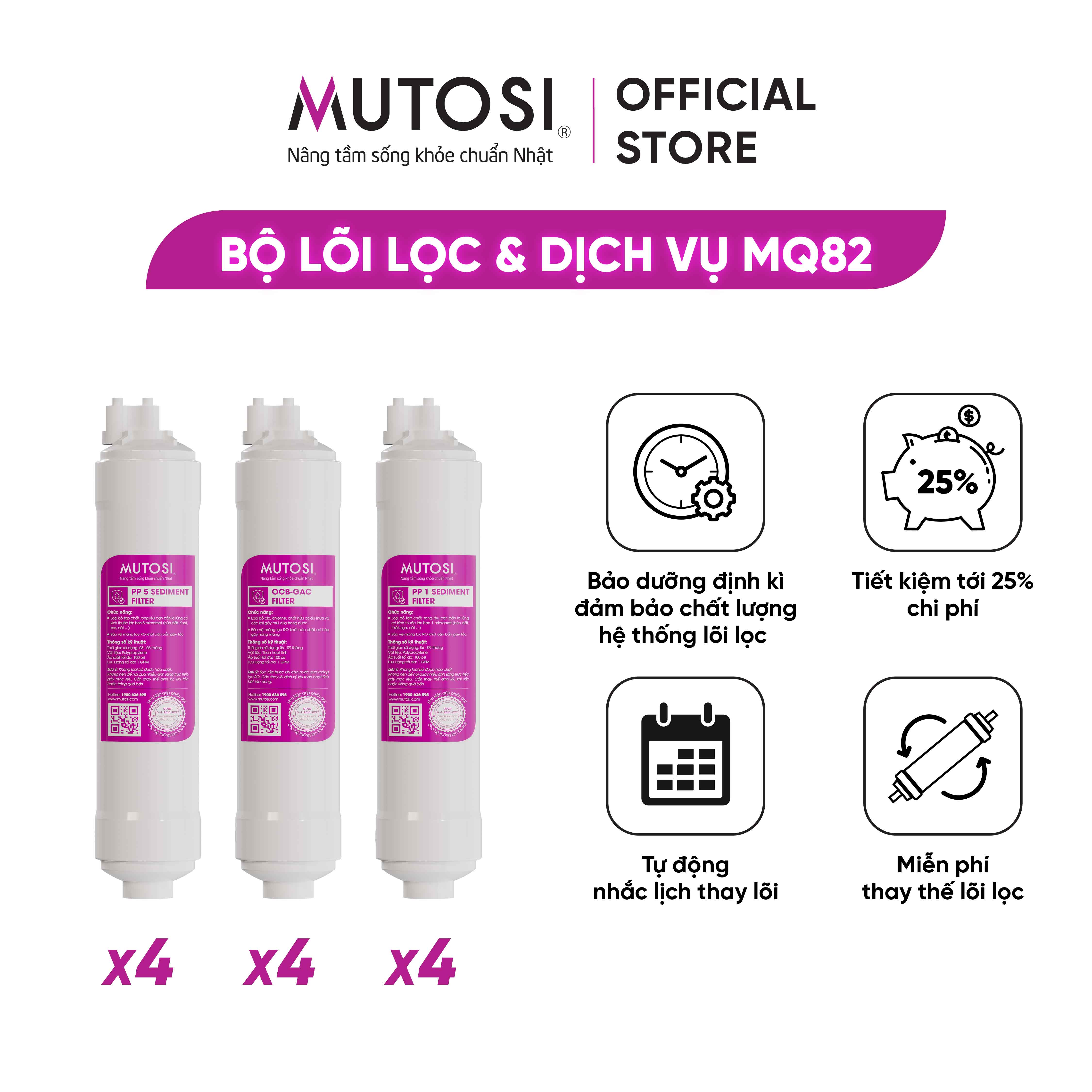 Gói dịch vụ máy lọc nước Pro Care MQ-82