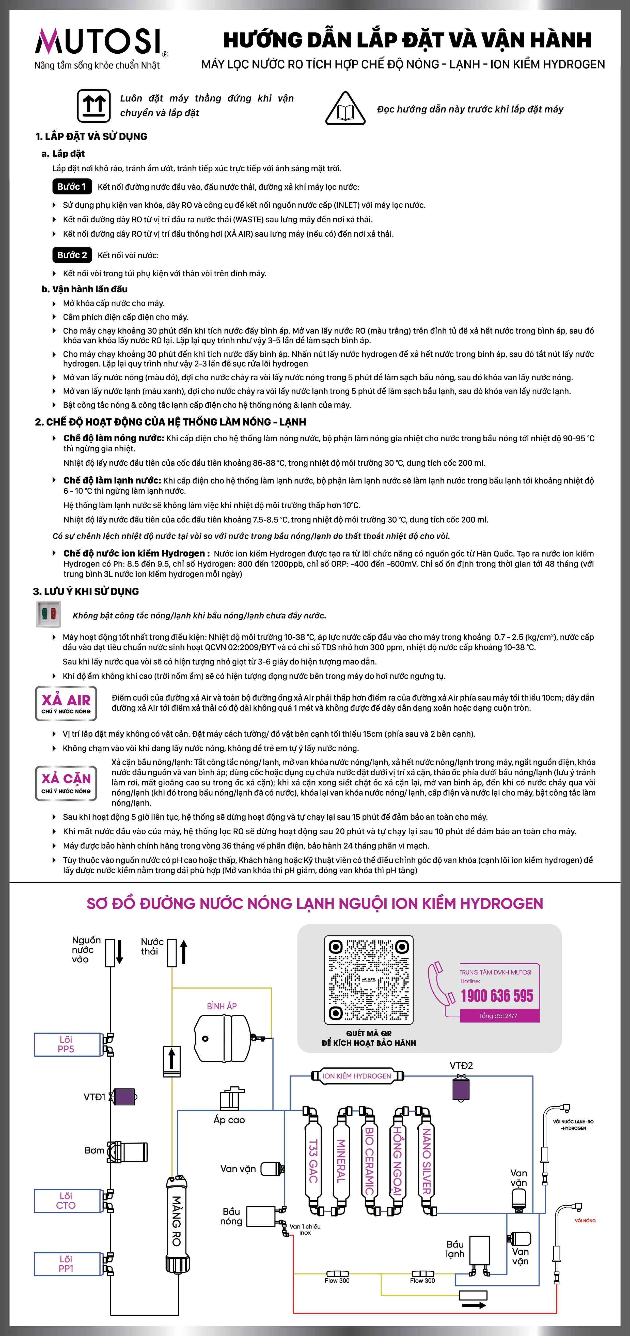 hd-lap-datso-do-nuoc-mp-s109h-in-01-2