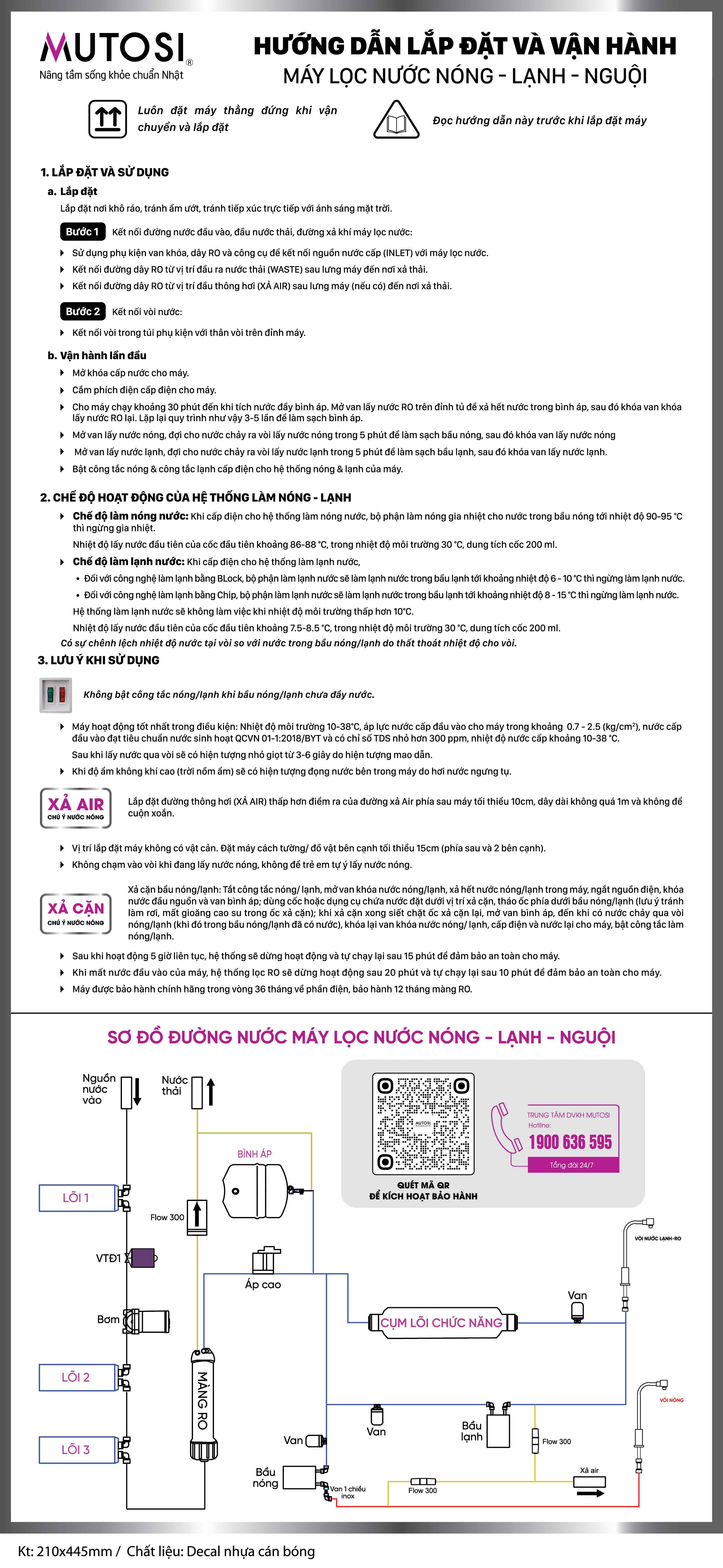 hd-lap-datso-do-nuoc-nln-in-01