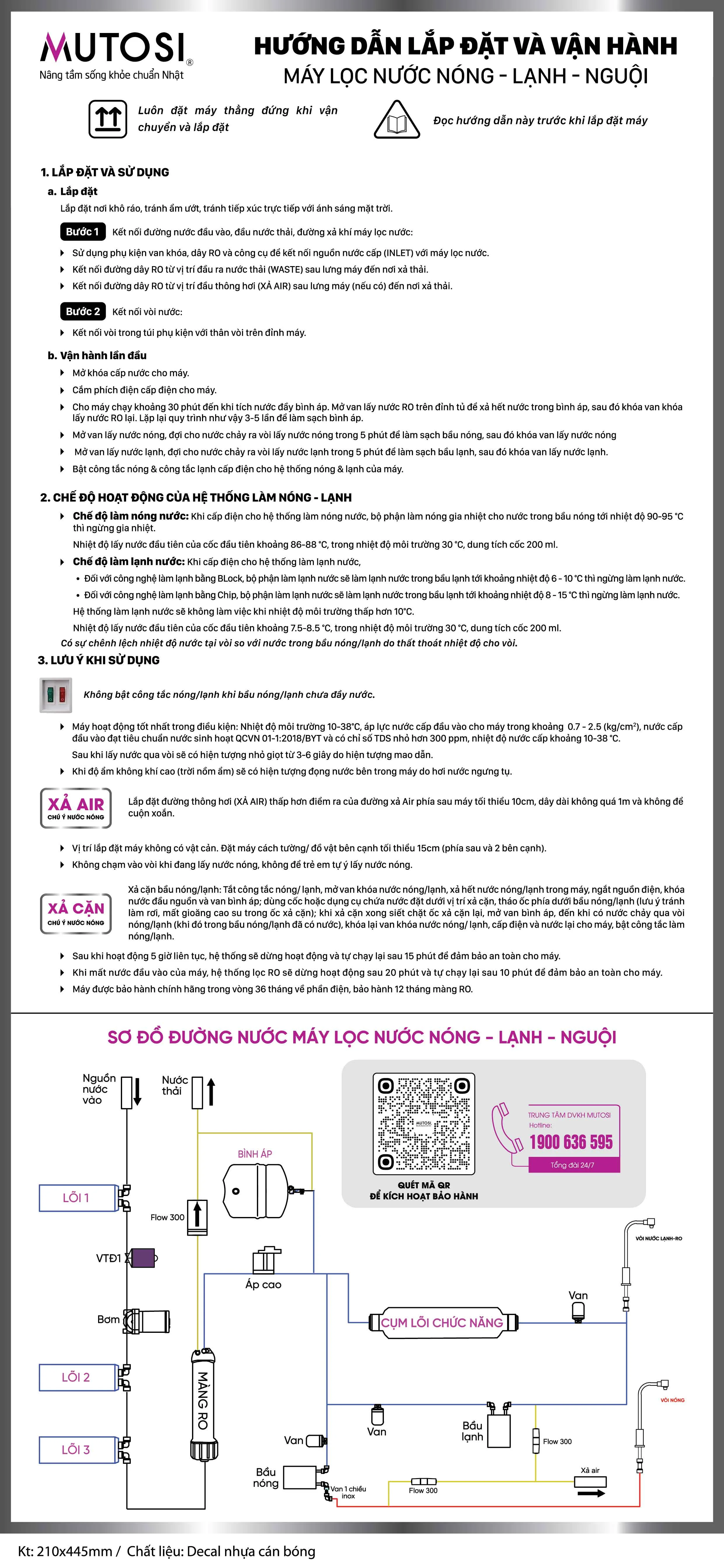 hd-lap-datso-do-nuoc-nln-in-01