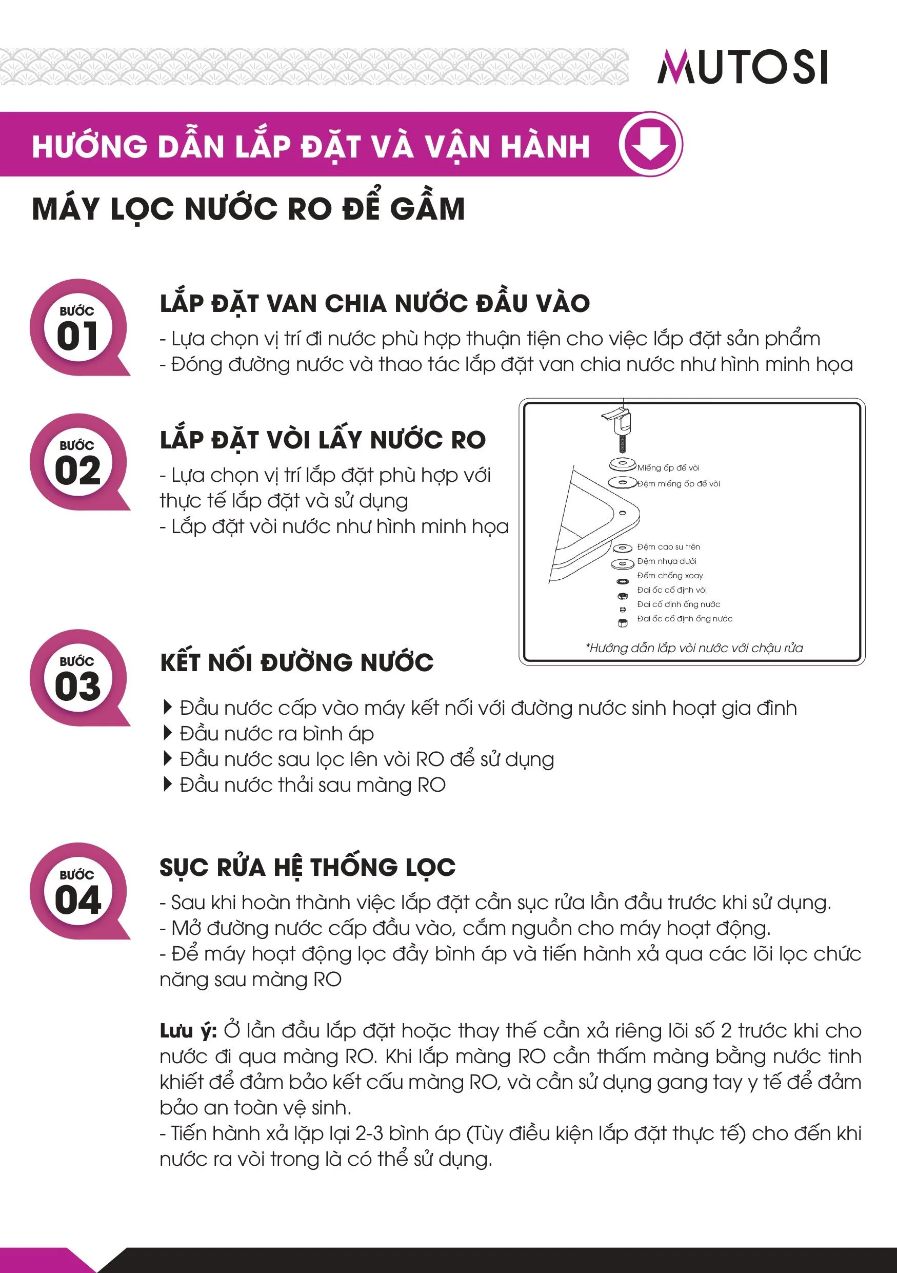 hdsd-mp-u66-in-hinh-anh-0