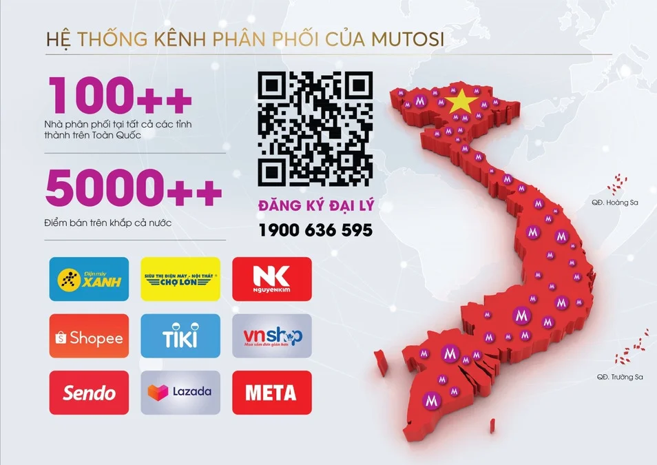 he-thong-5000-diem-ban