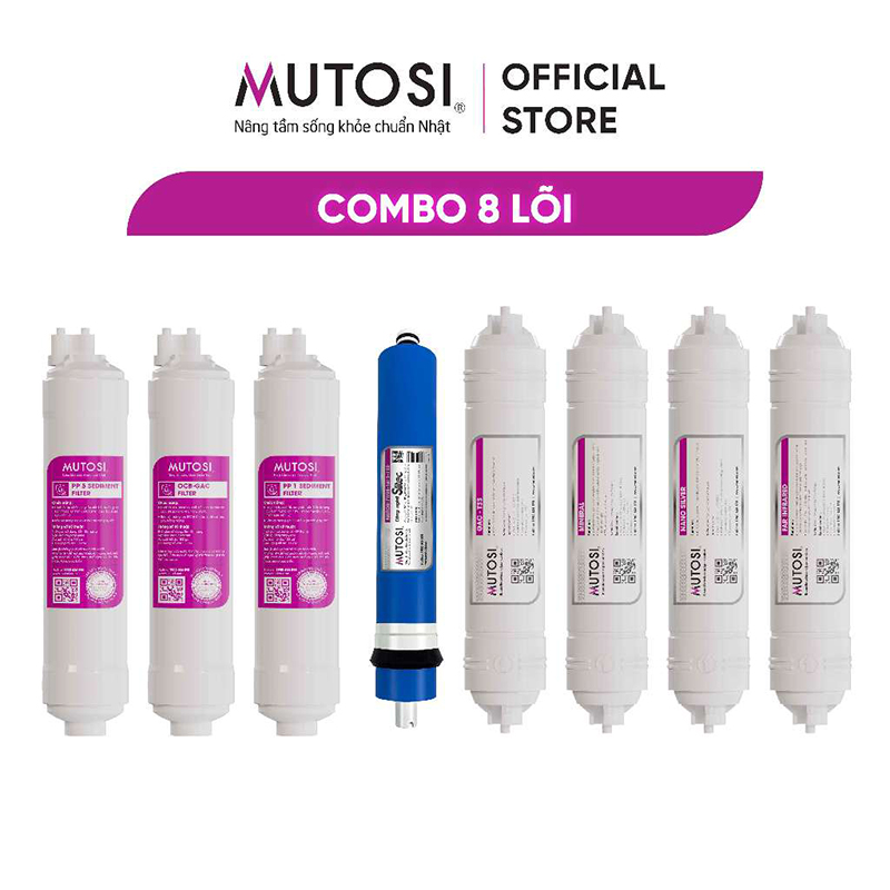 Hệ thống lõi lọc cần được thay thế định kỳ để đảm bảo chất lượng nước sau lọc tốt nhất và giúp máy vận hành ổn định, tiết kiệm điện tiêu thụ