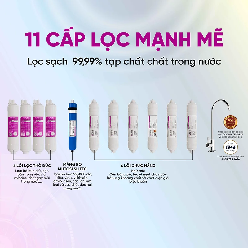 Hệ thống xử lý nước nhiễm tạp chất hữu cơ