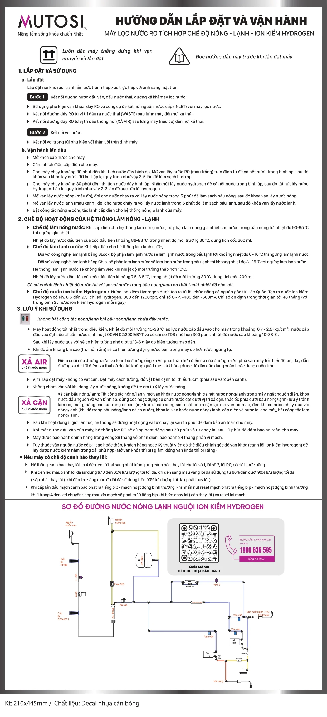 huong-dan-lap-dat-mp-s129h-va-mp-s128h-1-page-0001