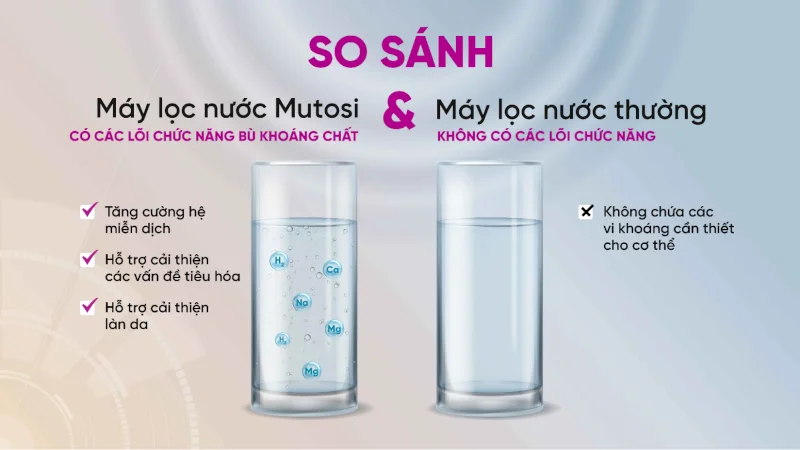 Người dùng có thể kết hợp sử dụng đồng thời hệ thống lọc và máy lọc nước RO để nâng cao chất lượng nước tinh khiết