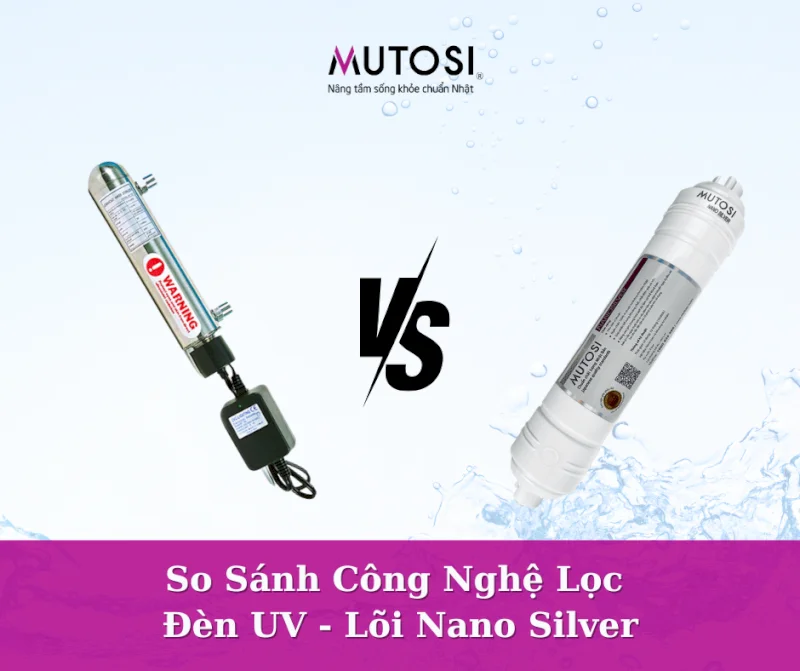 Nano Silver filter core destroys harmful bacteria by directly covering bacterial cells.