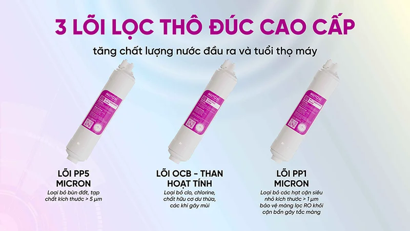 Lõi lọc thô số 3 trong bộ lõi lọc nước giúp loại bỏ tạp chất trong nước có kích thước lớn hơn 1 micron