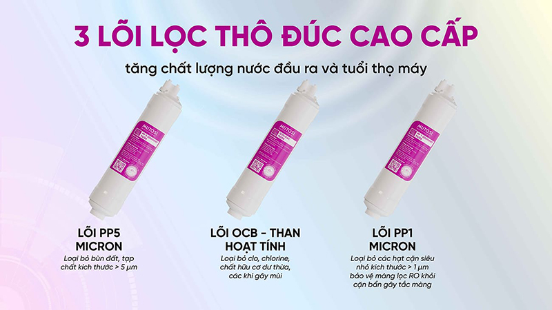 Lõi lọc thô với 3 lõi cơ bản thường được lắp đặt phần đầu của máy