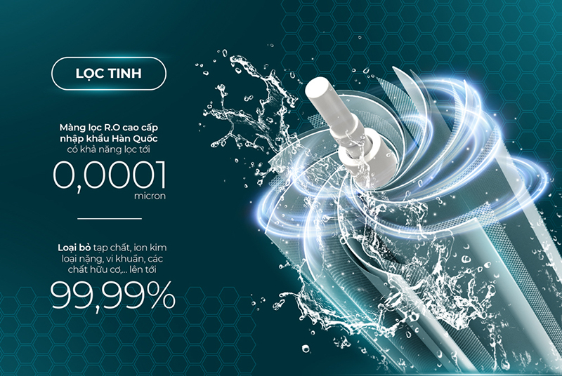 Màng lọc RO có thể loại bỏ 99,99% các chất ô nhiễm có trong nước như kim loại nặng, vi khuẩn, thuốc trừ sâu và chỉ cho phân tử nước đi qua