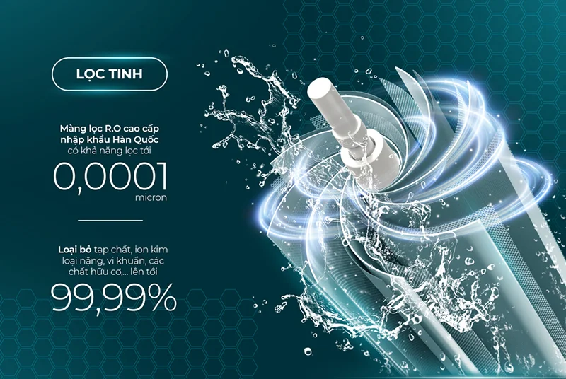 Màng lọc RO có thể loại bỏ 99,99% các chất ô nhiễm có trong nước như kim loại nặng, vi khuẩn, thuốc trừ sâu và chỉ cho phân tử nước đi qua