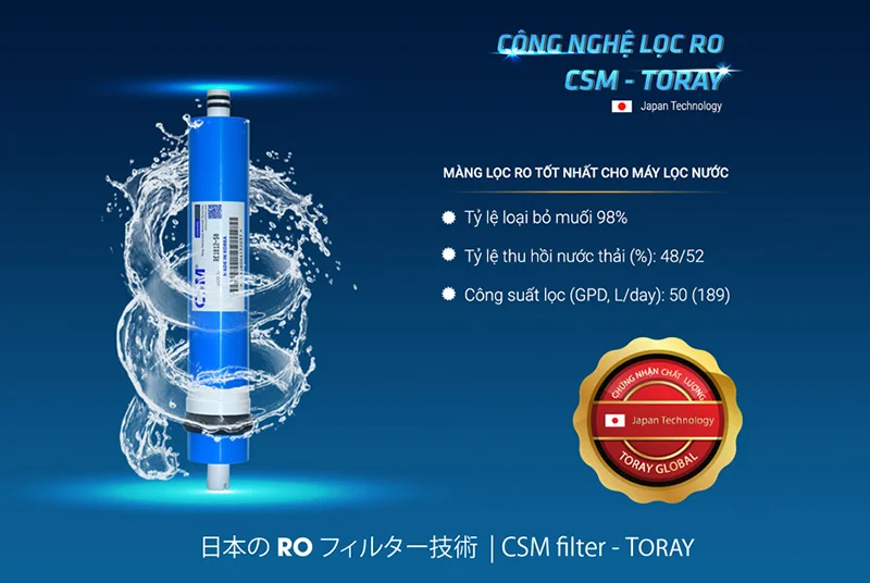 Trung tâm bảo hành của Mutosi sẵn sàng có mặt khi máy lọc nước có sự cố