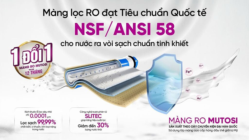 Màng lọc RO Mutosi đạt tiêu chuẩn NFS/ANSI 58