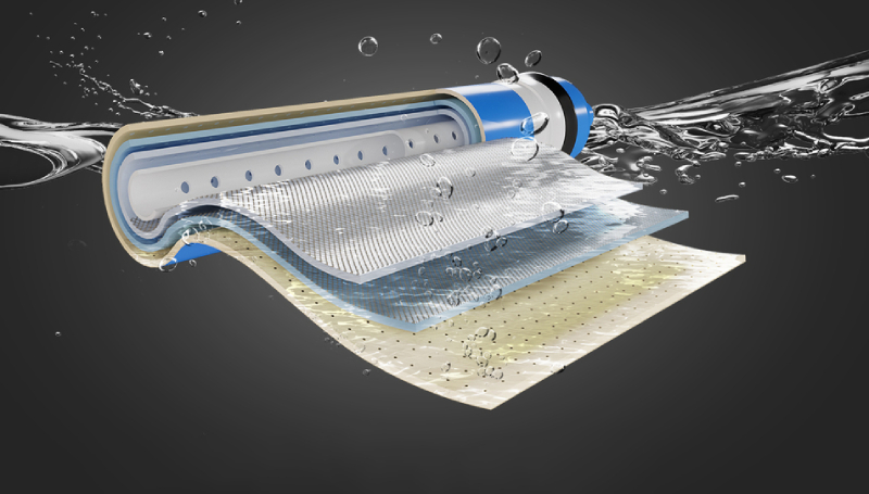 Mutosi Slitec RO membrane has achieved international certification NSF/ANSI 58