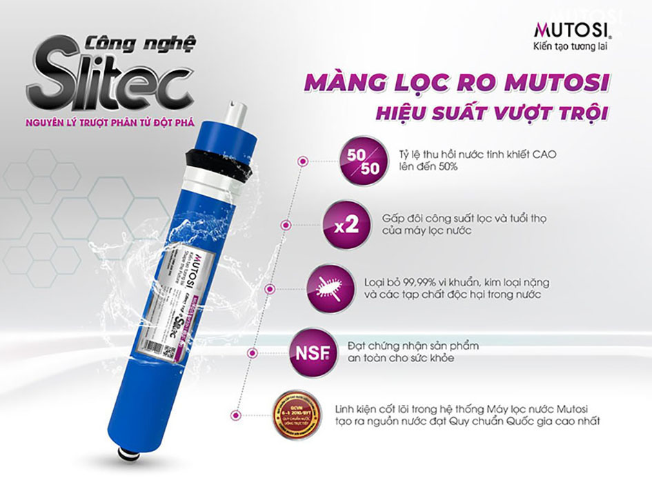 Màng lọc RO Slitec Mutosi được cấp chứng nhận tiêu chuẩn quốc tế